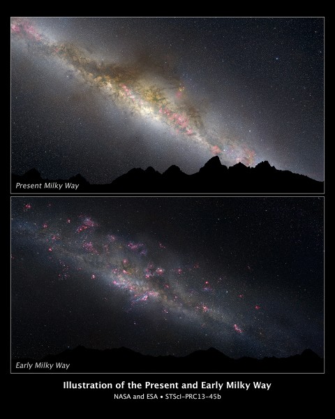 la Via Lattea originaria e quella attuale