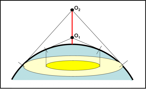 Fig. 9