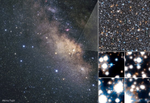 Alcune nane bianche scoperte anni fa nel bulge della Via Lattea. Fonte: NASA, ESA, A. Calamida and K. Sahu (STScI), e SWEEPS Science Team; per l’immagine da terra: A. Fujii