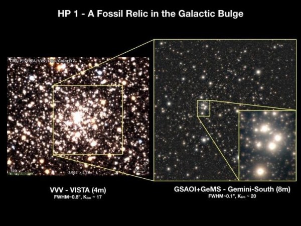 Una serie di zoom ci porta nel cuore di HP1 da VISTA fino a Gemini. Fonte: Gemini Observatory/NSF/AURA/VISTA/Aladin/CDS
